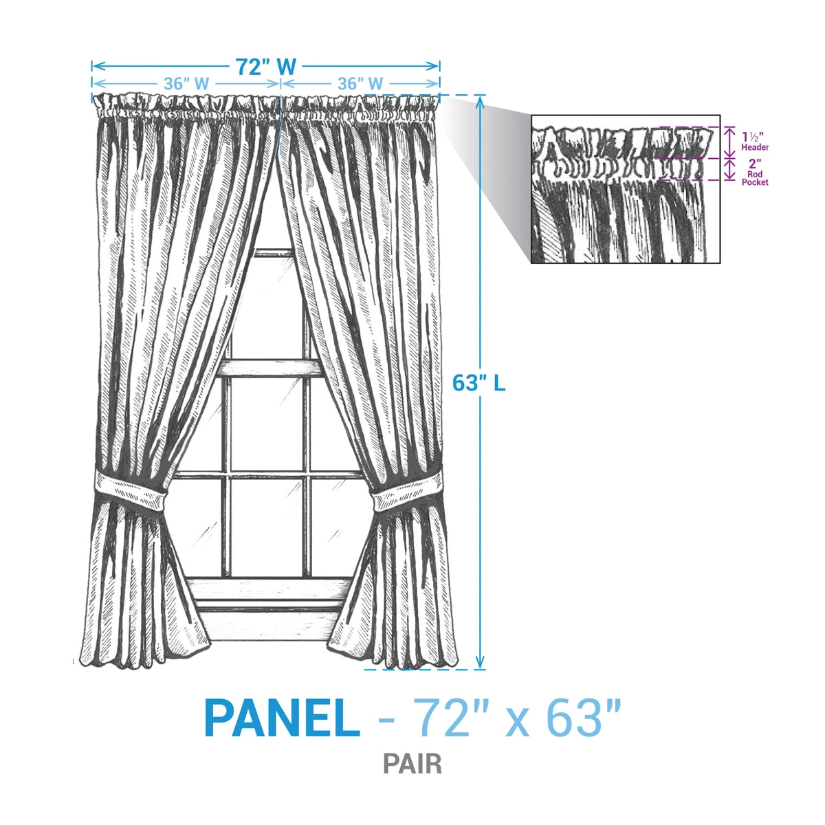 Patton Panel Pair 63”