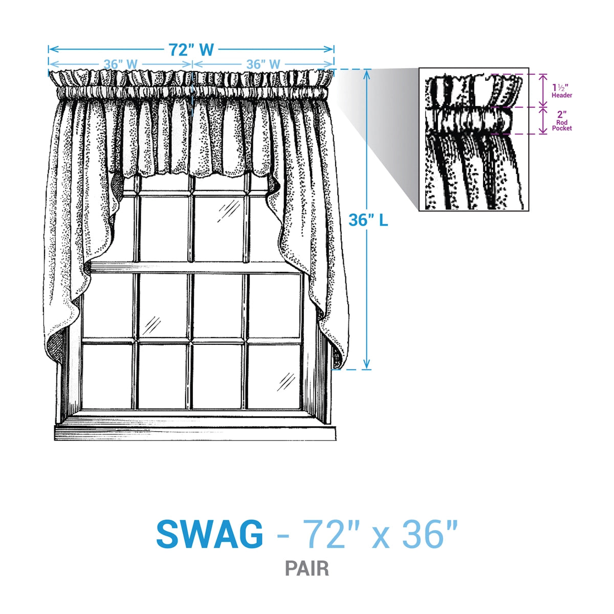 Patton Swag Pair 36”