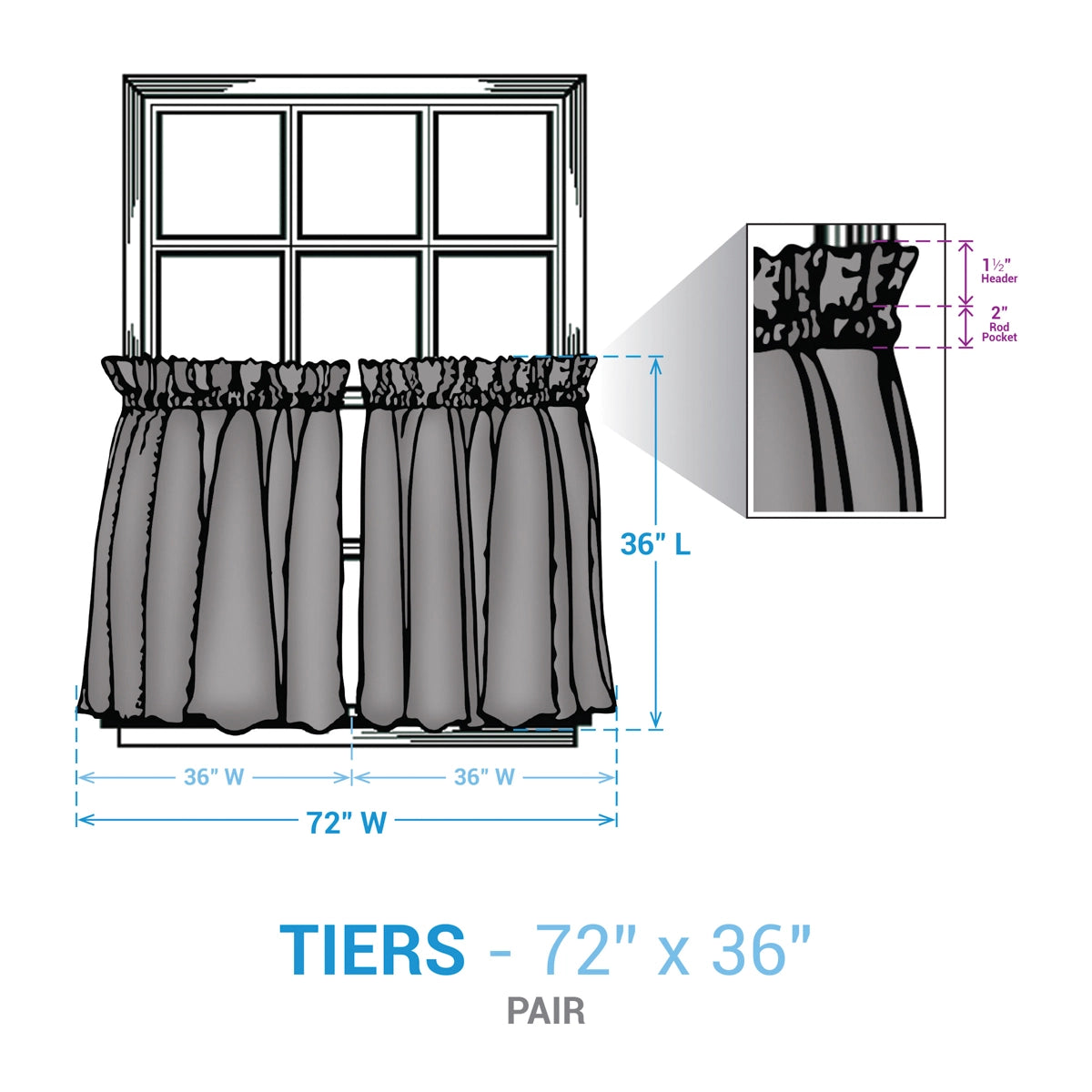 Patton Tiers 36”
