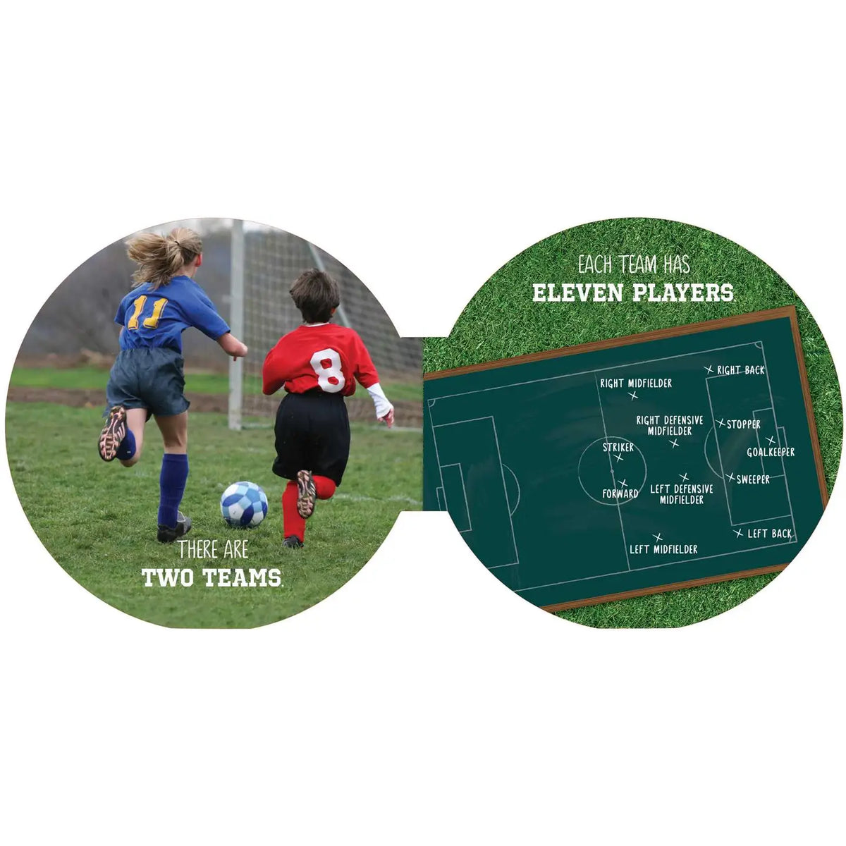 Let’s Play Soccer Shaped Board Book
