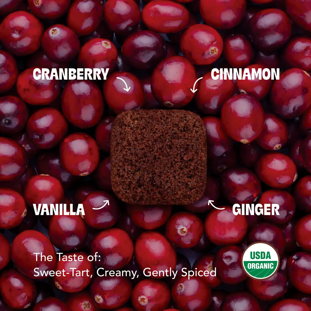 Cranberry Pie Tea Drop