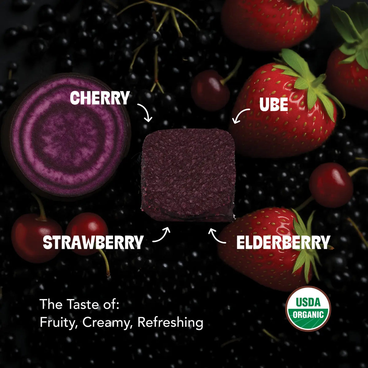 Ube Berries Tea Drop