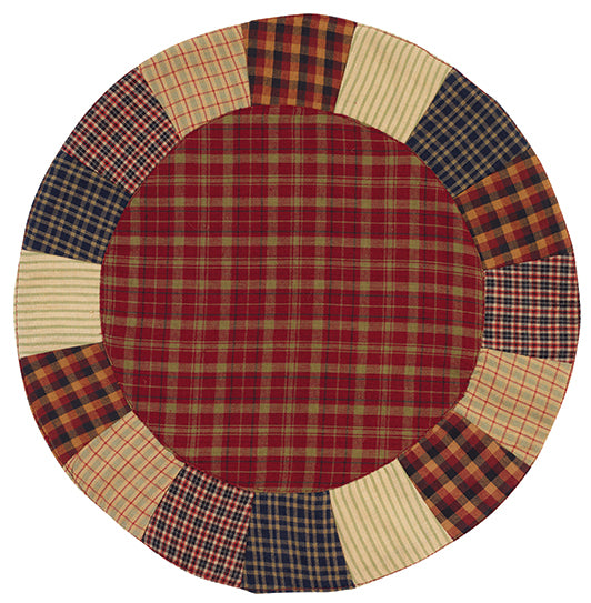 Rebecca’s Round Mat